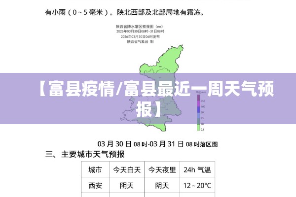 【富县疫情/富县最近一周天气预报】