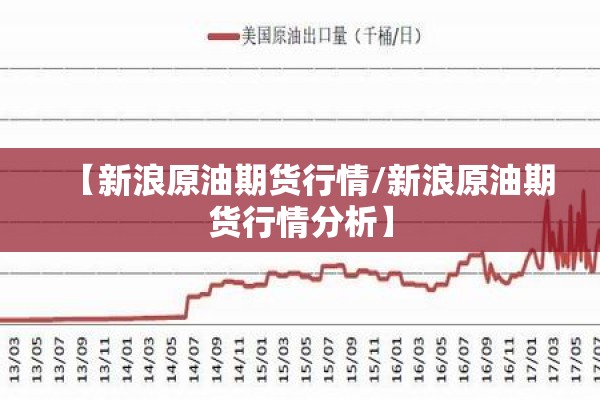 【新浪原油期货行情/新浪原油期货行情分析】 【新浪原油期货行情/新浪原油期货行情分析】