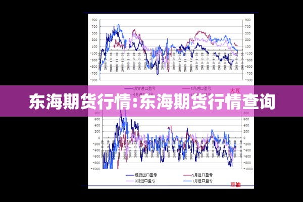 东海期货行情:东海期货行情查询 东海期货行情:东海期货行情查询