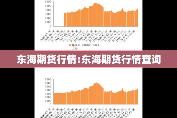 东海期货行情:东海期货行情查询 东海期货行情:东海期货行情查询
