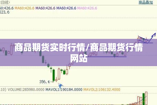商品期货实时行情/商品期货行情网站 商品期货实时行情/商品期货行情网站