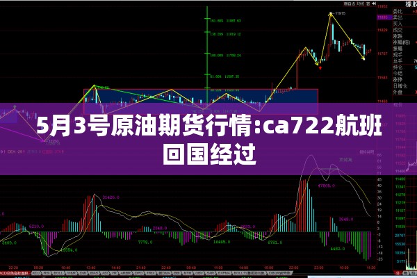 5月3号原油期货行情:ca722航班回国经过 5月3号原油期货行情:ca722航班回国经过