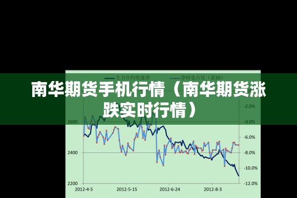 南华期货手机行情(南华期货涨跌实时行情) 南华期货手机行情(南华期货涨跌实时行情)