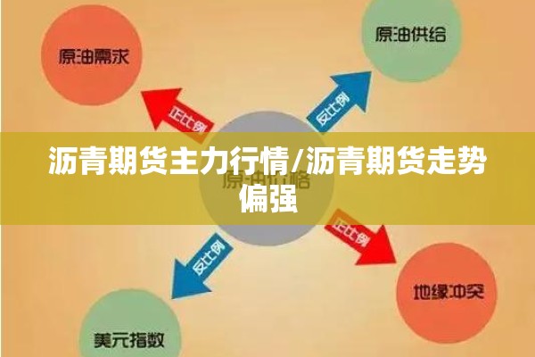 沥青期货主力行情/沥青期货走势偏强 沥青期货主力行情/沥青期货走势偏强