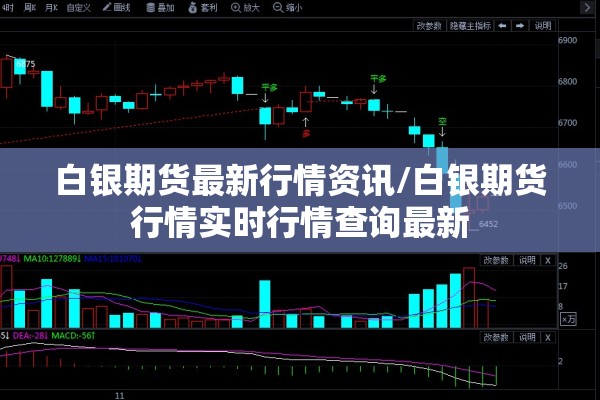 白银期货最新行情资讯/白银期货行情实时行情查询最新 白银期货最新行情资讯/白银期货行情实时行情查询最新