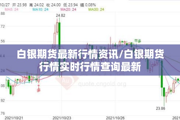 白银期货最新行情资讯/白银期货行情实时行情查询最新 白银期货最新行情资讯/白银期货行情实时行情查询最新
