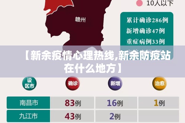 【新余疫情心理热线,新余防疫站在什么地方】 【新余疫情心理热线,新余防疫站在什么地方】