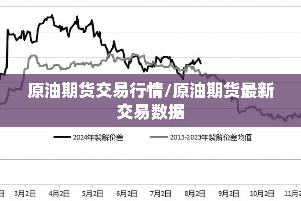 原油期货交易行情/原油期货最新交易数据 原油期货交易行情/原油期货最新交易数据