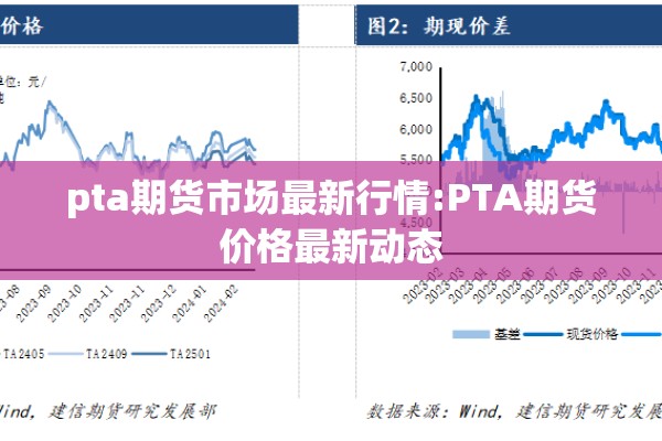 pta期货市场最新行情:PTA期货价格最新动态