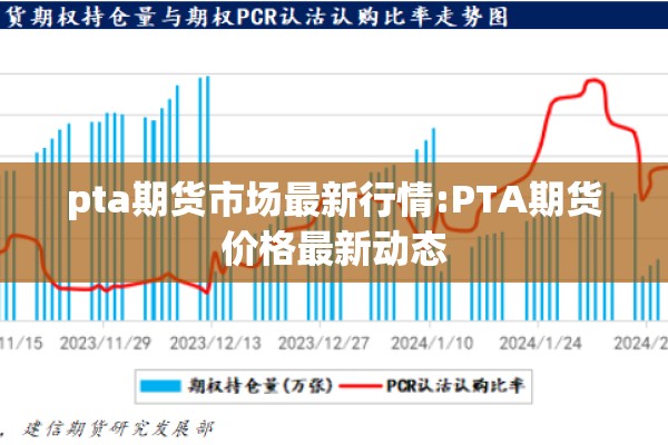 pta期货市场最新行情:PTA期货价格最新动态