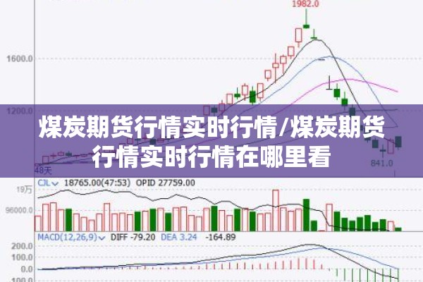 煤炭期货行情实时行情/煤炭期货行情实时行情在哪里看 煤炭期货行情实时行情/煤炭期货行情实时行情在哪里看