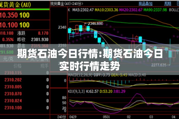 期货石油今日行情:期货石油今日实时行情走势