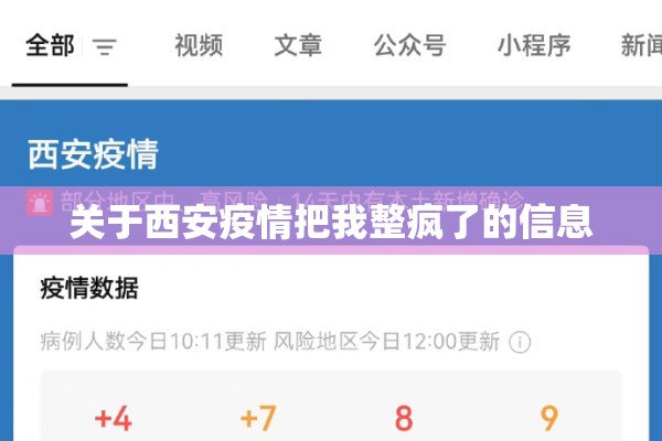 关于西安疫情把我整疯了的信息