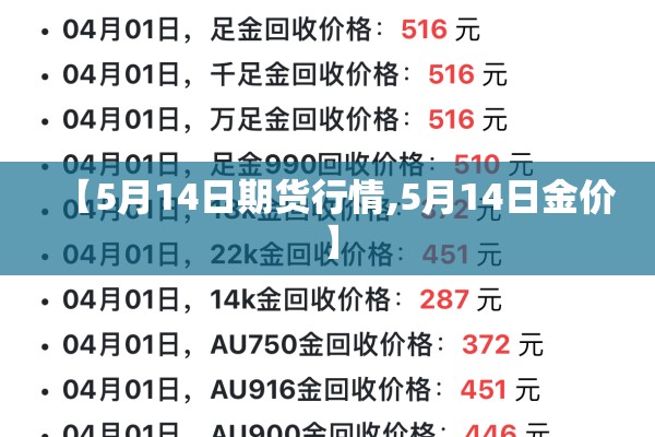 【5月14日期货行情,5月14日金价】 【5月14日期货行情,5月14日金价】