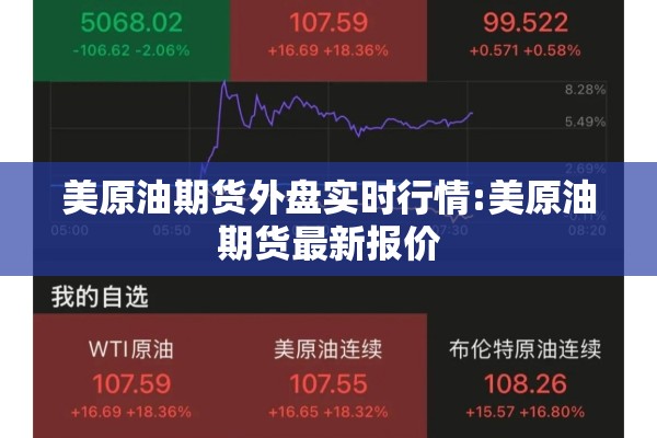 美原油期货外盘实时行情:美原油期货最新报价 美原油期货外盘实时行情:美原油期货最新报价