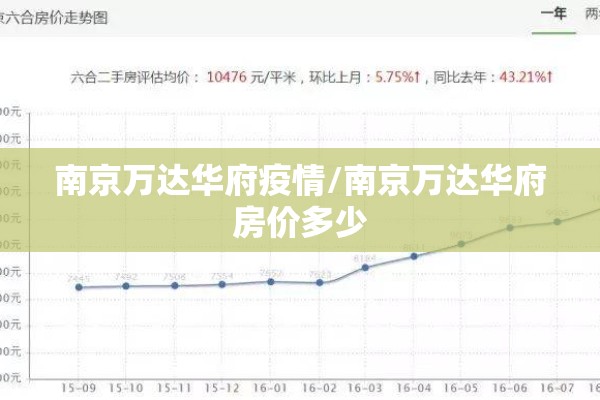 南京万达华府疫情/南京万达华府房价多少