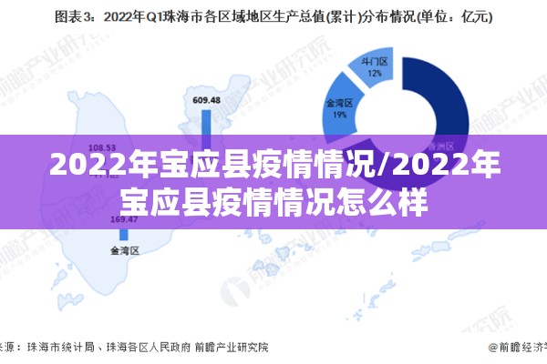 2022年宝应县疫情情况/2022年宝应县疫情情况怎么样 2022年宝应县疫情情况/2022年宝应县疫情情况怎么样