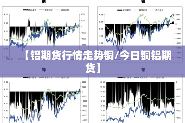 【铝期货行情走势铜/今日铜铝期货】