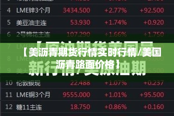 【美沥青期货行情实时行情/美国沥青路面价格】