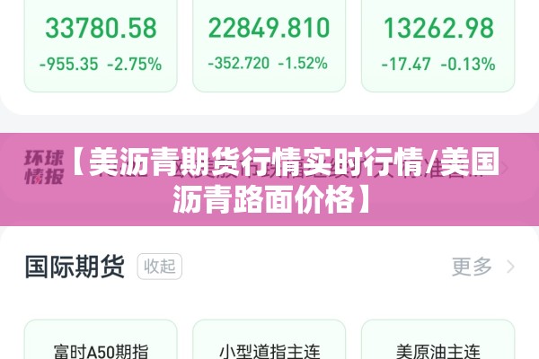 【美沥青期货行情实时行情/美国沥青路面价格】