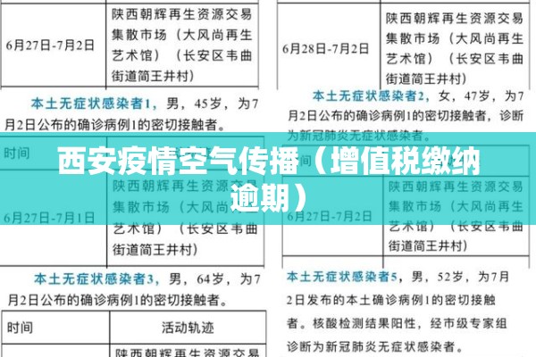 西安疫情空气传播(增值税缴纳逾期) 西安疫情空气传播(增值税缴纳逾期)