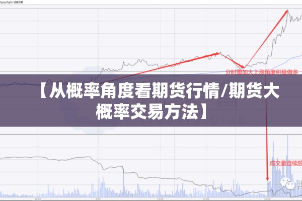 【从概率角度看期货行情/期货大概率交易方法】 【从概率角度看期货行情/期货大概率交易方法】