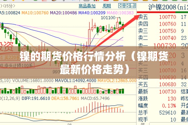 镍的期货价格行情分析（镍期货最新价格走势）