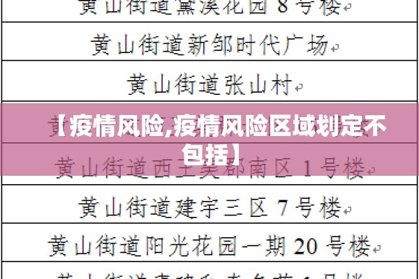 【疫情风险,疫情风险区域划定不包括】 【疫情风险,疫情风险区域划定不包括】