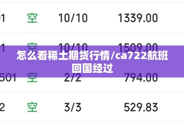怎么看稀土期货行情/ca722航班回国经过