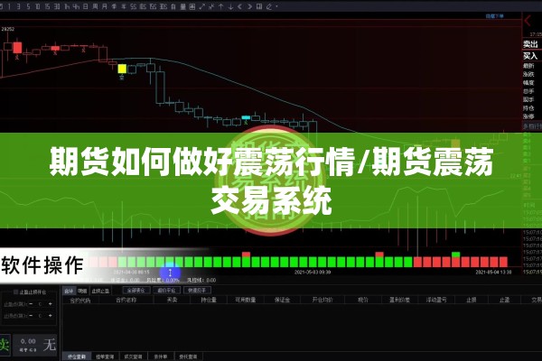 期货如何做好震荡行情/期货震荡交易系统 期货如何做好震荡行情/期货震荡交易系统