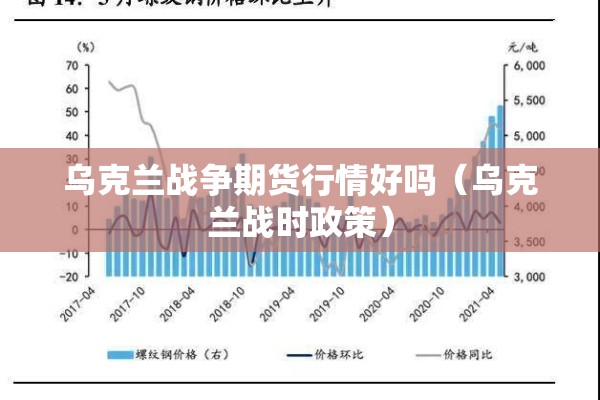 乌克兰战争期货行情好吗(乌克兰战时政策) 乌克兰战争期货行情好吗(乌克兰战时政策)