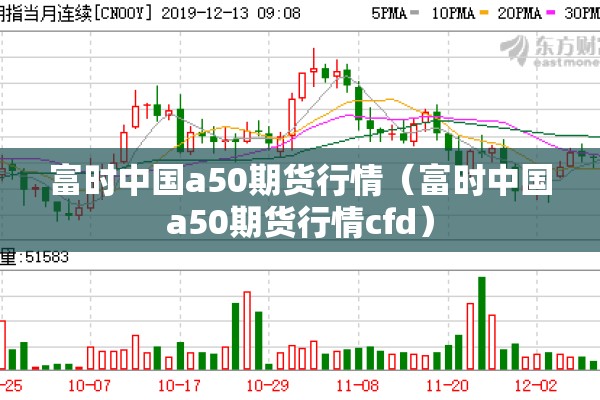 富时中国a50期货行情(富时中国a50期货行情cfd) 富时中国a50期货行情(富时中国a50期货行情cfd)