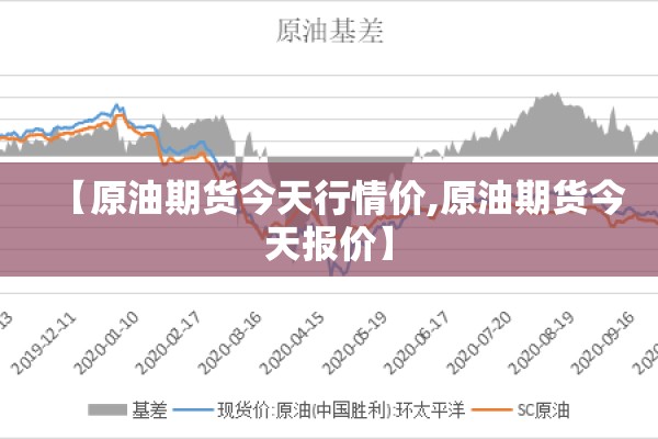 【原油期货今天行情价,原油期货今天报价】 【原油期货今天行情价,原油期货今天报价】