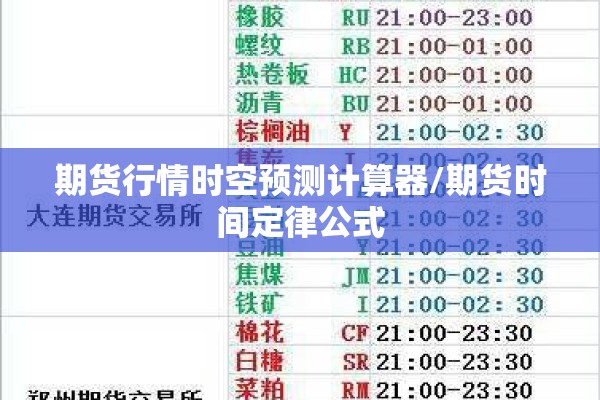 期货行情时空预测计算器/期货时间定律公式 期货行情时空预测计算器/期货时间定律公式