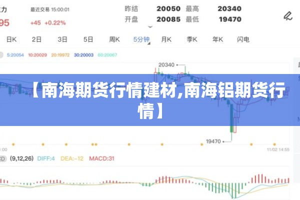 【南海期货行情建材,南海铝期货行情】