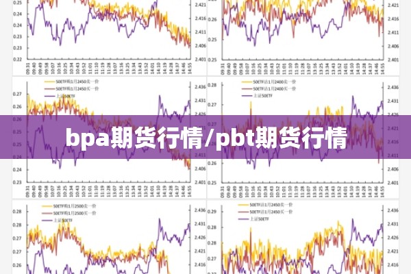 bpa期货行情/pbt期货行情