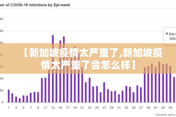 【新加坡疫情太严重了,新加坡疫情太严重了会怎么样】