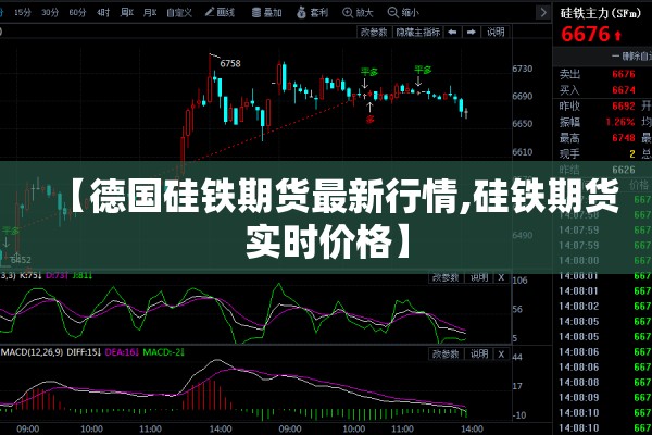 【德国硅铁期货最新行情,硅铁期货实时价格】