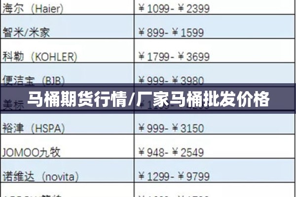 马桶期货行情/厂家马桶批发价格
