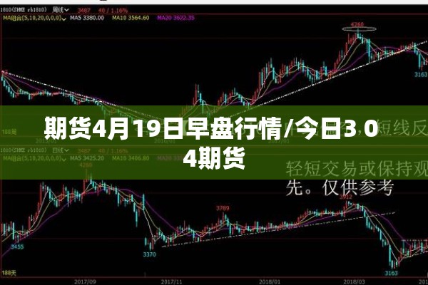 期货4月19日早盘行情/今日3 0 4期货 期货4月19日早盘行情/今日3 0 4期货