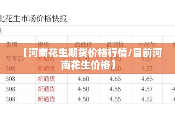 【河南花生期货价格行情/目前河南花生价格】