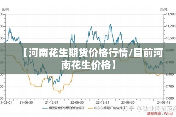 【河南花生期货价格行情/目前河南花生价格】