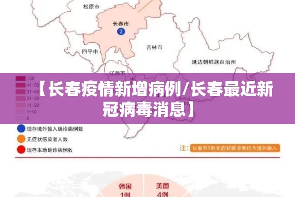 【长春疫情新增病例/长春最近新冠病毒消息】