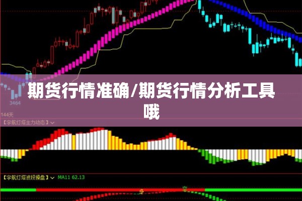 期货行情准确/期货行情分析工具哦