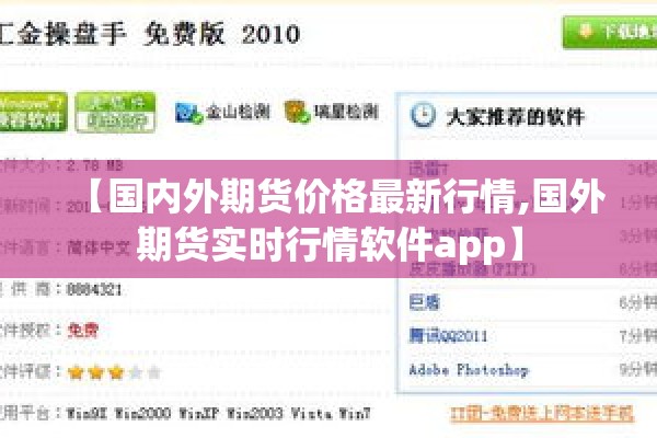 【国内外期货价格最新行情,国外期货实时行情软件app】