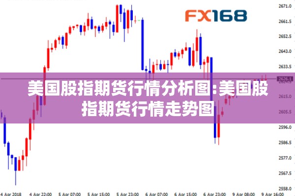 美国股指期货行情分析图:美国股指期货行情走势图 美国股指期货行情分析图:美国股指期货行情走势图