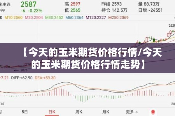 【今天的玉米期货价格行情/今天的玉米期货价格行情走势】 【今天的玉米期货价格行情/今天的玉米期货价格行情走势】
