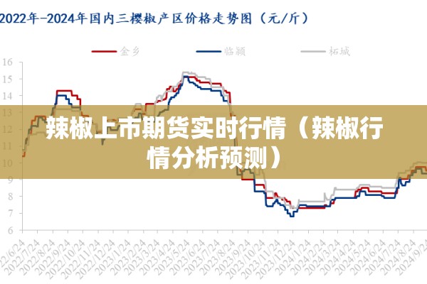 辣椒上市期货实时行情（辣椒行情分析预测）