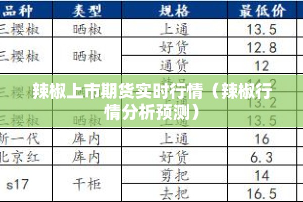 辣椒上市期货实时行情（辣椒行情分析预测）