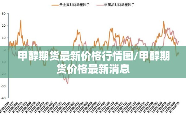 甲醇期货最新价格行情图/甲醇期货价格最新消息